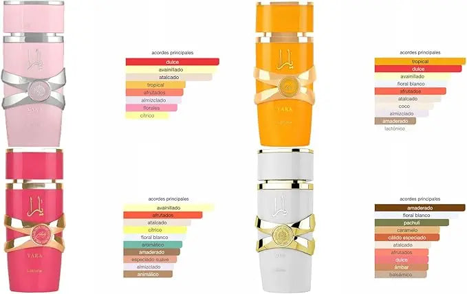 PACK DE 4 YARA MINI 5ML - LATTAFA